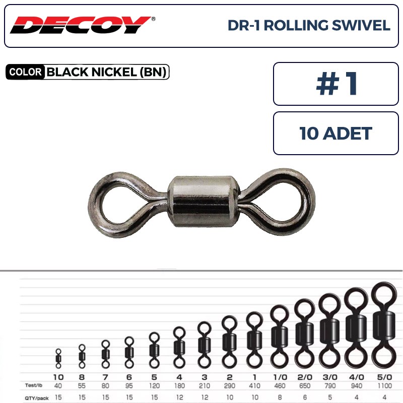 Decoy DR-1 Rolling Swivel Rulmanlı Fırdöndü #1 410lb (10 Adet)