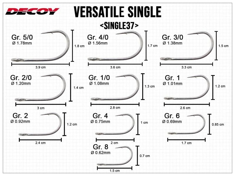 Decoy Single-37 Versatile Single İğne TIN #8 (8 Adet)