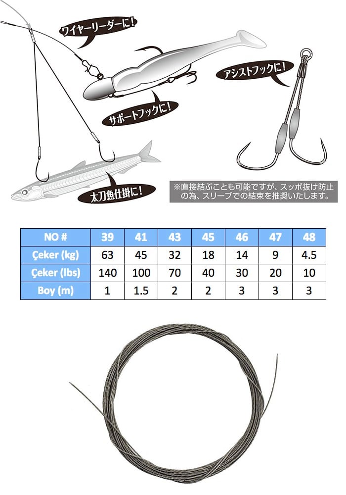 Decoy WL-70 N-Coated Wire Çelik Tel #39 100lb 1mt