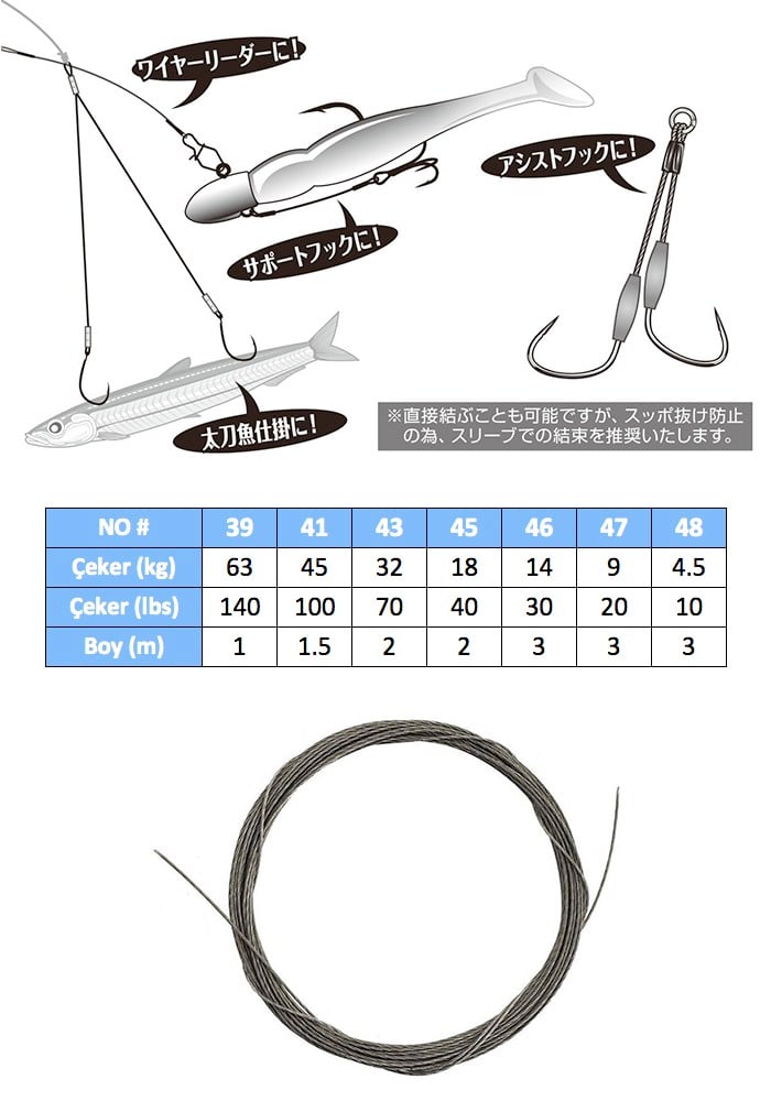 Decoy WL-70 N-Coated Wire Çelik Tel #39 100lb 1mt