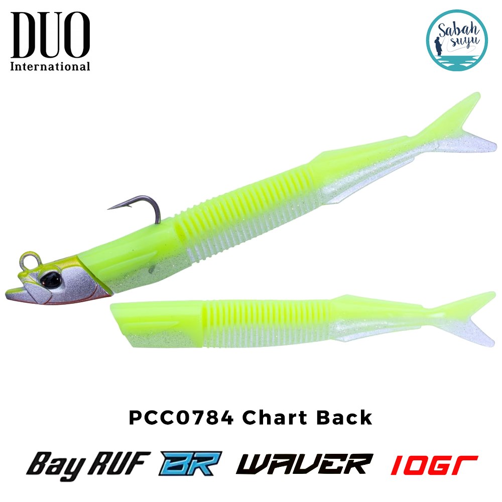Duo Bay Ruf BR Waver ZN 10gr 13.5cm Combo (2+1) PCC0784 Chart Back