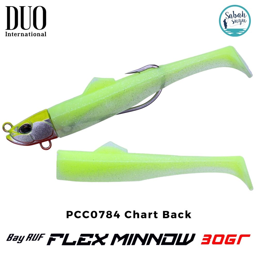 Duo Bay Ruf Flex Minnow ZN 30gr 14.5cm Combo (2+1) PCC0784 Chart Back