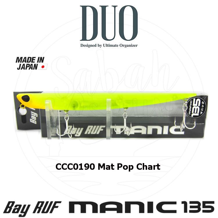 Duo Bay Ruf Manic 135 CCC0190 Mat Pop Chart
