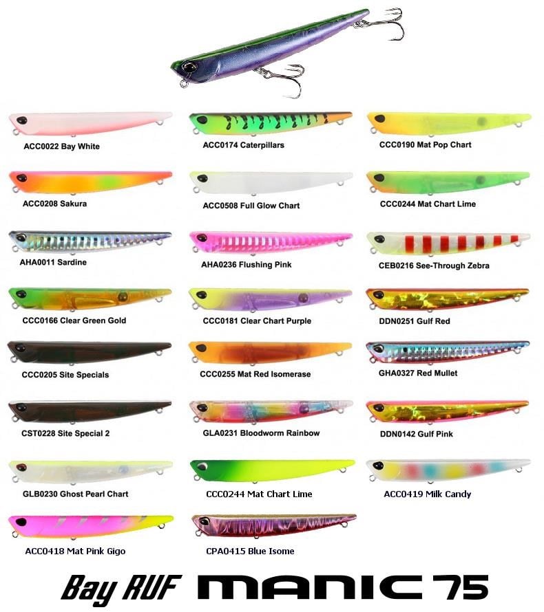 Duo Bay Ruf Manic 75 AHA0011 Sardine Sahte Balık