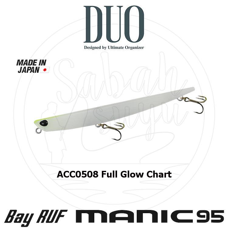 Duo Bay Ruf Manic 95 ACC0508 Full Glow Chart