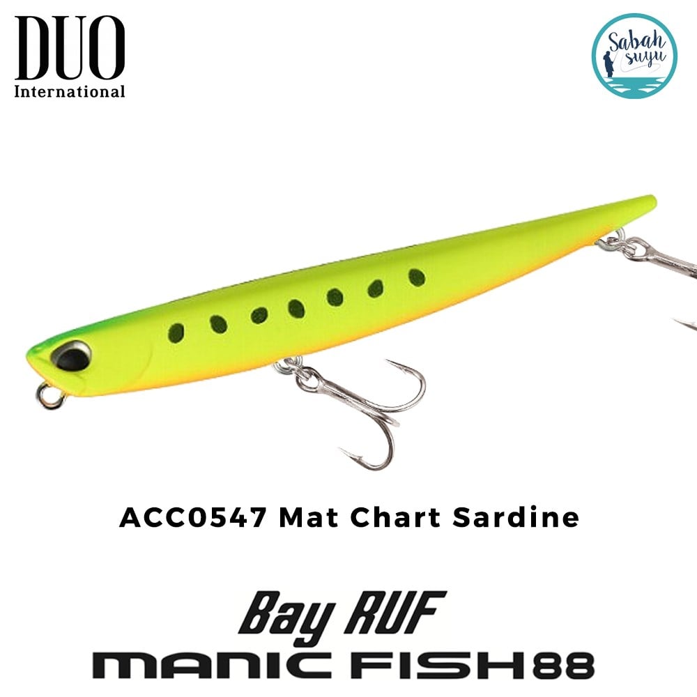 Duo Bay Ruf Manic Fish 88 ACC0547 Mat Chart Sardine