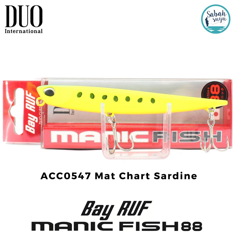 Duo Bay Ruf Manic Fish 88 ACC0547 Mat Chart Sardine