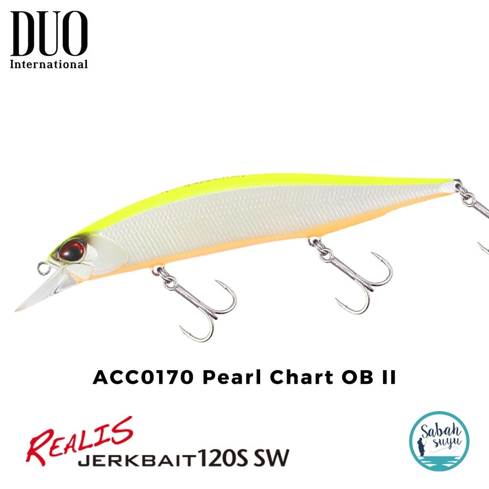 Duo Realis Jerkbait 120S SW ACC0170 Pearl Chart OB II