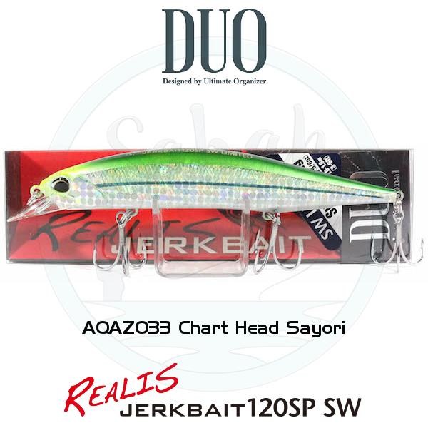 Duo Realis Jerkbait 120SP SW AQAZ033 Chart Head Sayori