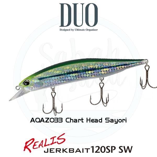 Duo Realis Jerkbait 120SP SW AQAZ033 Chart Head Sayori