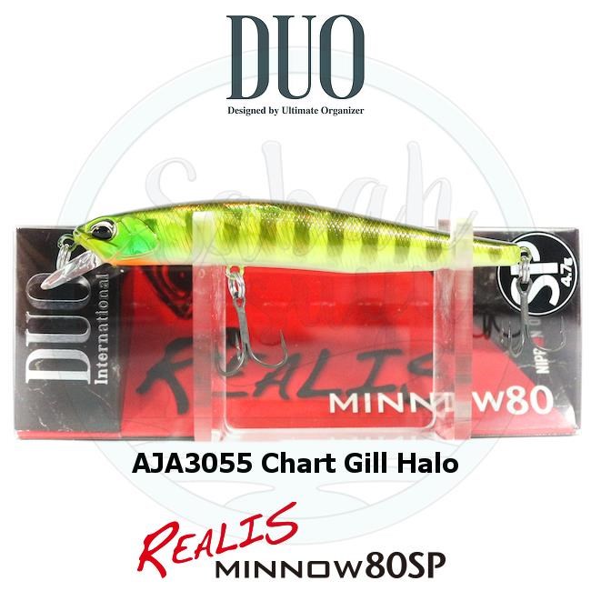 Duo Realis Minnow 80SP AJA3055 Chart Gill Halo