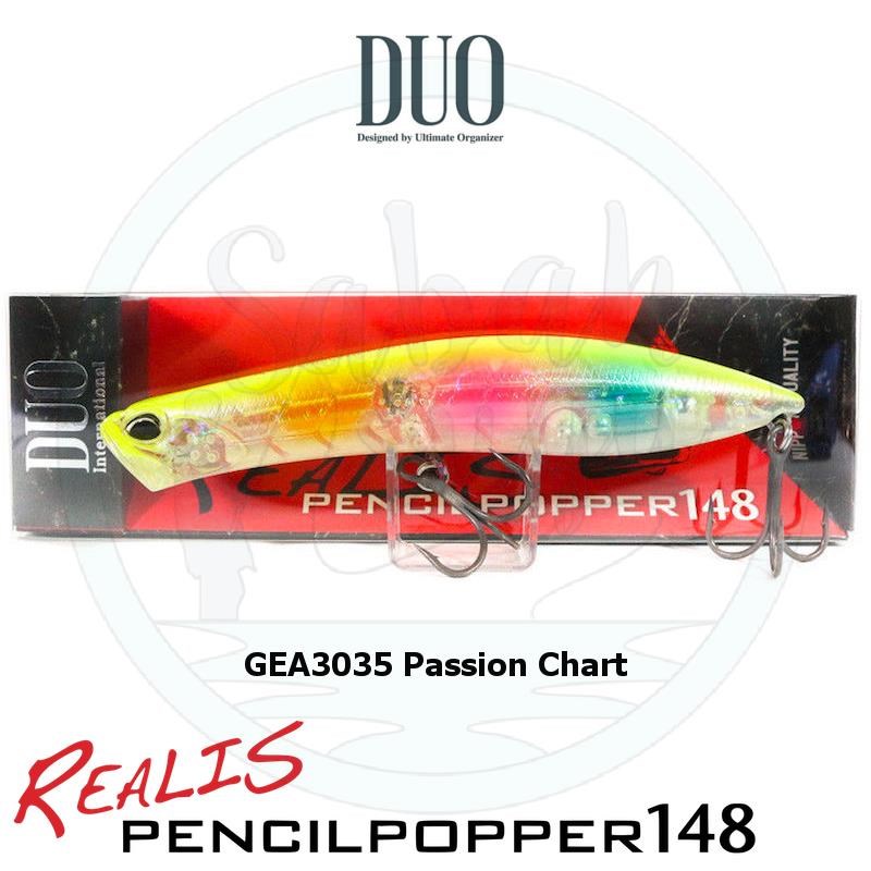 Duo Realis Pencil Popper 148 GEA3035 Passion Chart