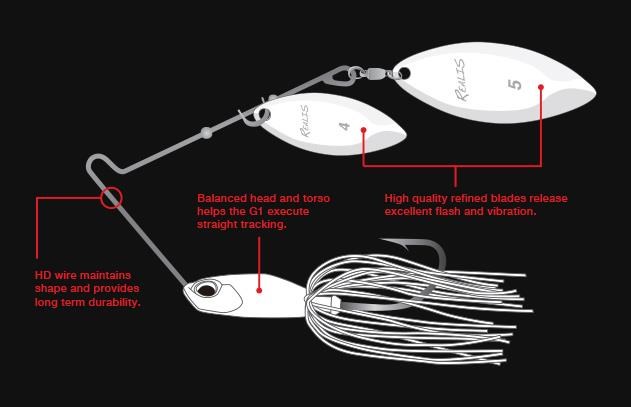 Duo Realis Spinnerbait G1 J007 Pink Tiger