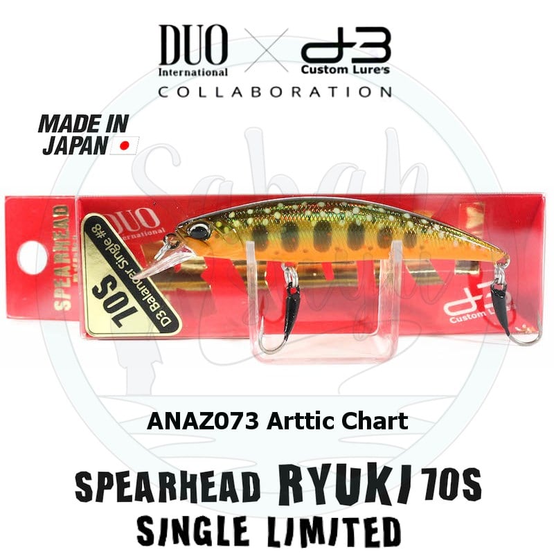 Duo Spearhead Ryuki 70S D3 ANAZ075 Salmon