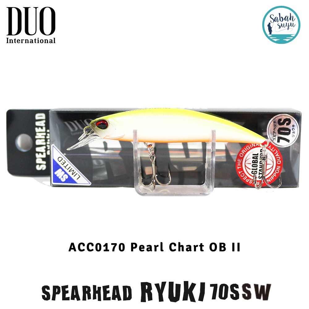 Duo Spearhead Ryuki 70S SW ACC0170 Pearl Chart OB II