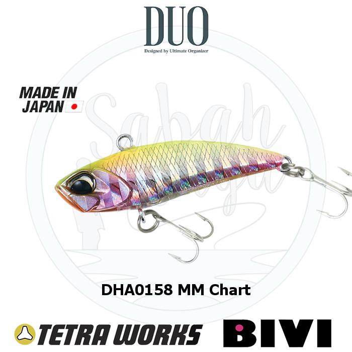 Duo Tetra Works Bivi DHA0158 MM Chart