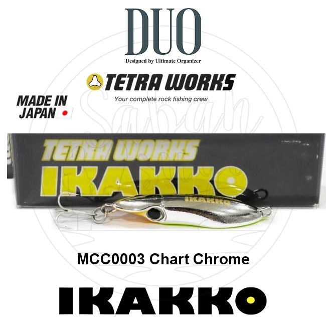 Duo Tetra Works Ikakko MCC0003 Chart Chrome