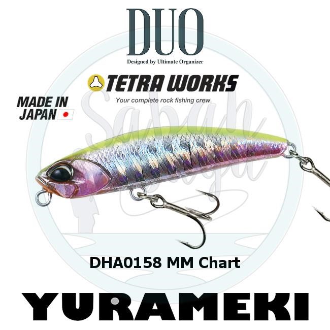 Duo Tetra Works Yurameki DHA0158 MM Chart