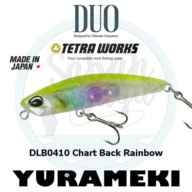 Duo Tetra Works Yurameki DLB0410 (TCK10) Chart Back Rainbow