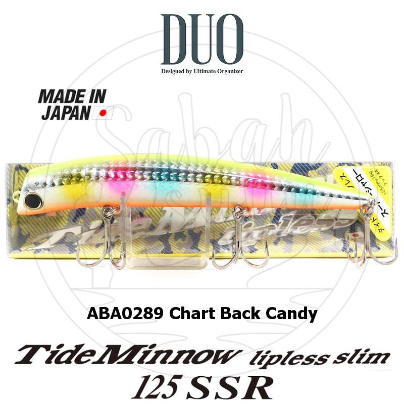 Duo Tide Minnow Lipless Slim 125 SSR ABA0289 Chart Back Candy