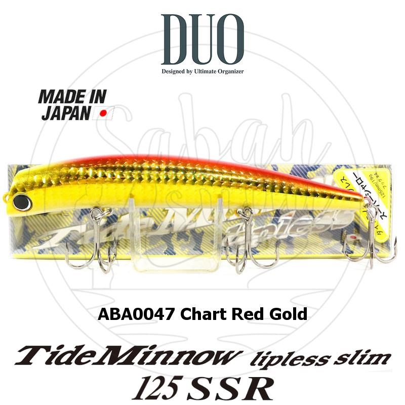 Duo Tide Minnow Lipless Slim 125 SSR ABA0047 Chart Red Gold
