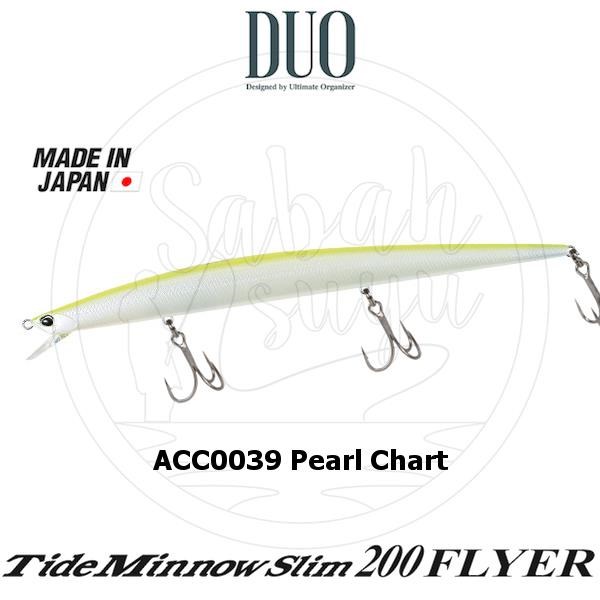 Duo Tide Minnow Slim 200 FLYER ACC0039 Pearl Chart OB