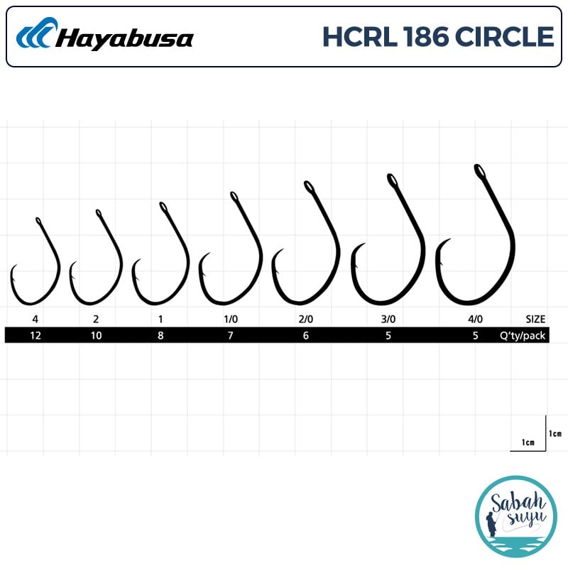 Hayabusa HCRL 186 Delikli Circle İğne Siyah #1/0 (7 Adet)