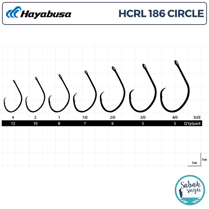 Hayabusa HCRL 186 Delikli Circle İğne Siyah #1/0 (7 Adet)