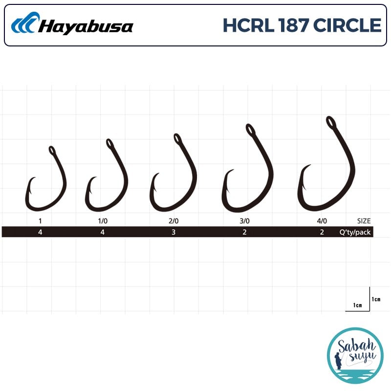 Hayabusa HCRL 187 Delikli Circle İğne Siyah #2/0 (3 Adet)