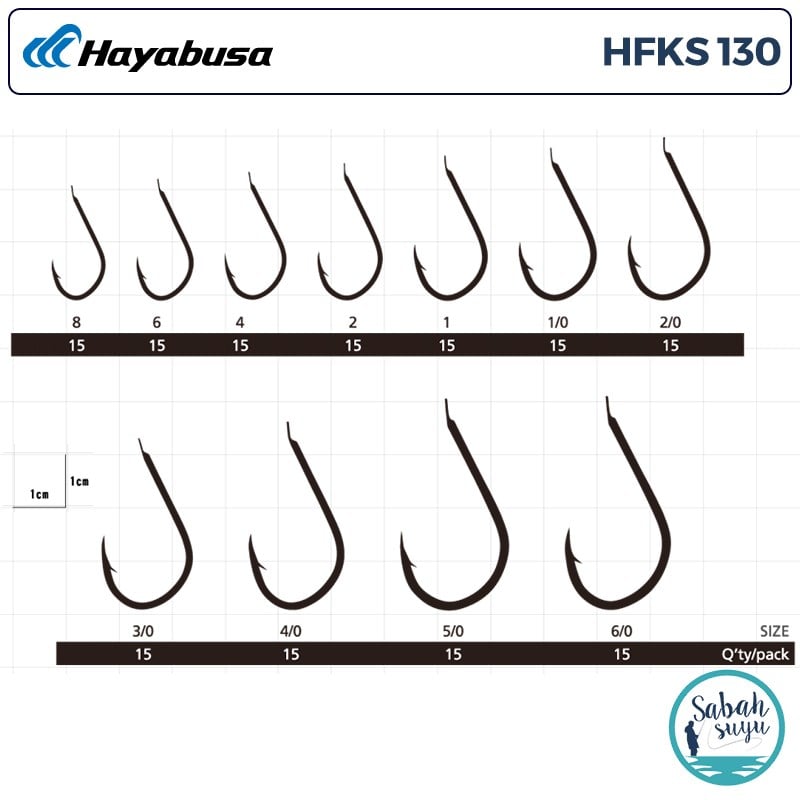 Hayabusa HFKS 130 Kısa P. Dövme Çapraz İğne Siyah #1 (15 Adet)
