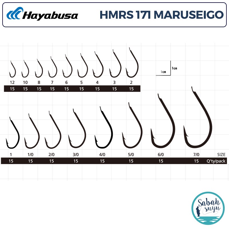 Hayabusa HMRS 171 Kısa P. Dövme İğne Siyah #1 (15 Adet)