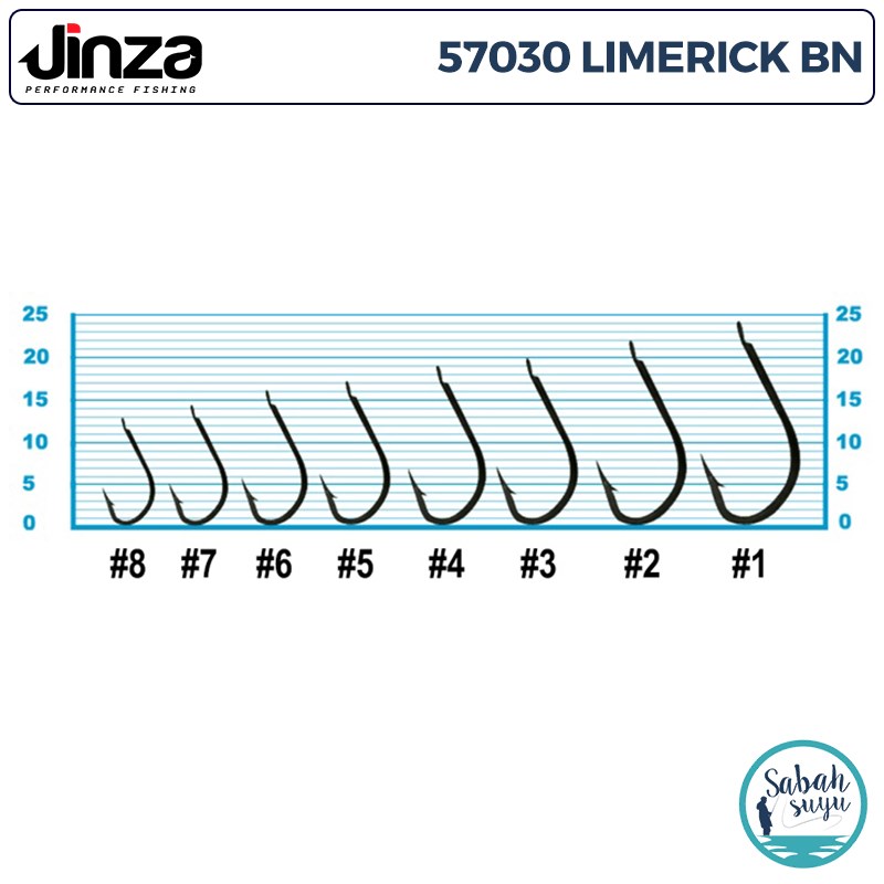 Jinza 57030 Limerick İğne #1 (20 Adet) Siyah