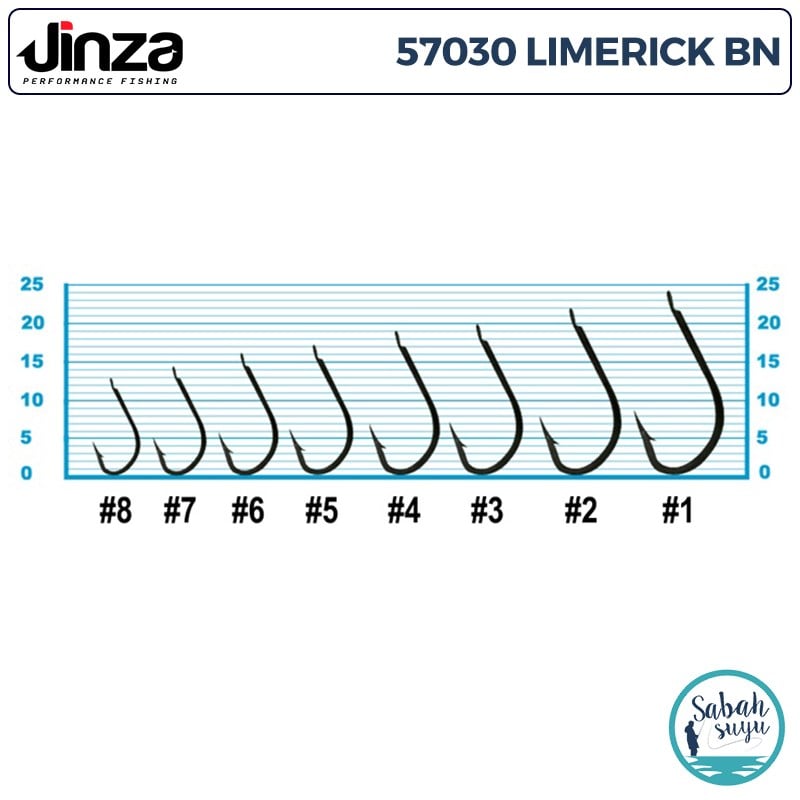 Jinza 57030 Limerick İğne #1 (20 Adet) Siyah