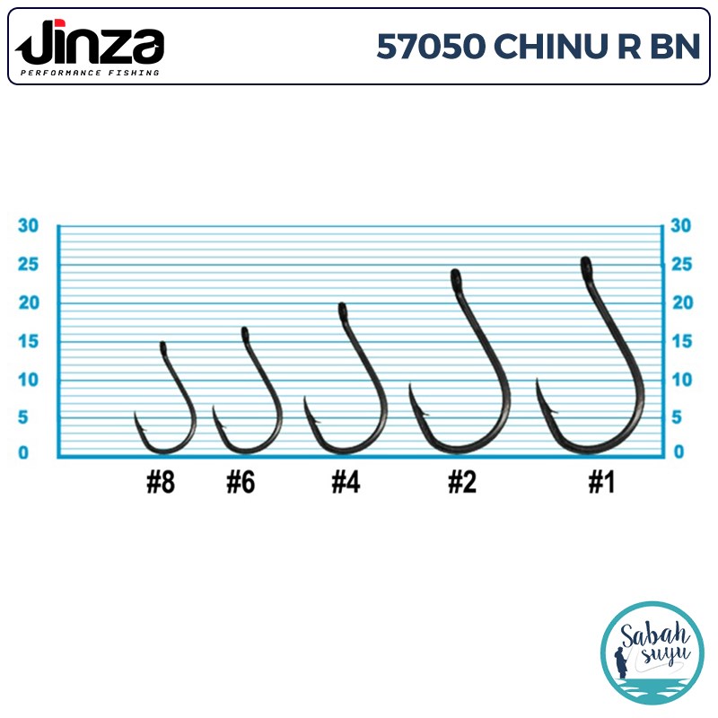 Jinza 57050 Chinu R Delikli İğne #4 (20 Adet) Siyah