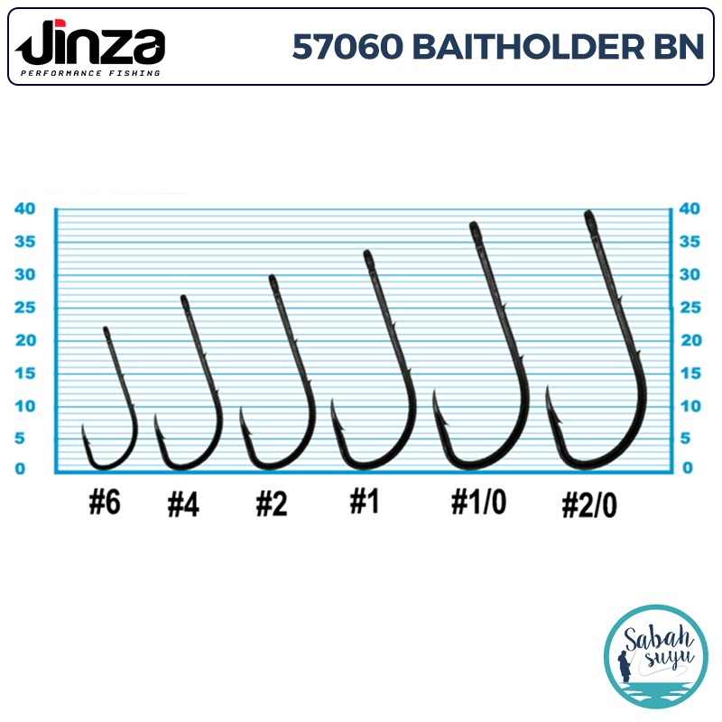 Jinza 57060 Baitholder Tırnaklı Delikli İğne #2 (20 Adet) Siyah