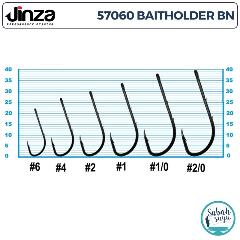 Jinza 57060 Baitholder Tırnaklı Delikli İğne #2 (20 Adet) Siyah