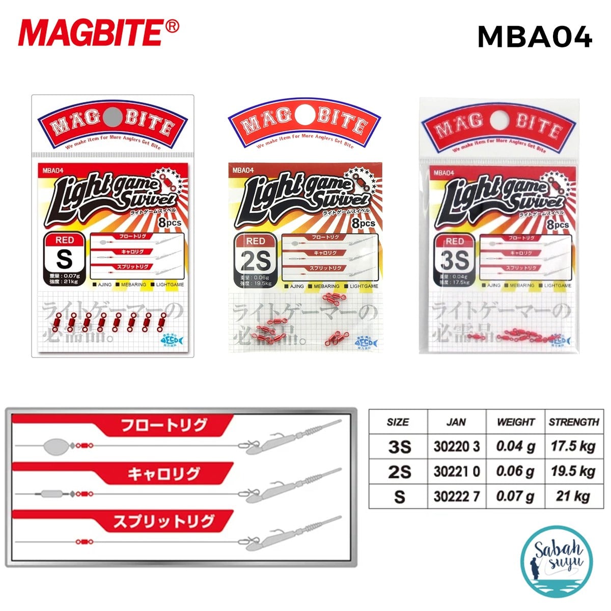Magbite Light Game Swivel Fırdöndü Kırmızı #S (8 Adet)