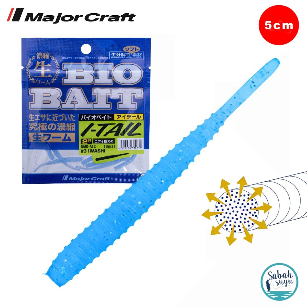 Major Craft Biobait I-Tail Kokulu Silikon 5cm #03 Iwashi (8 Adet)