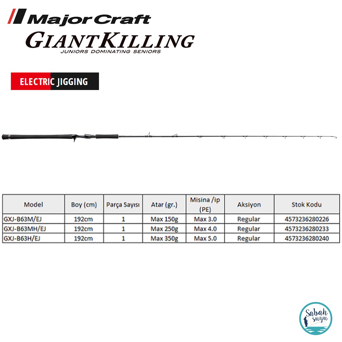 Major Craft Giant Killing GXJ-B63M/EJ 192cm Max 150gr (1P) Jigging Kamış