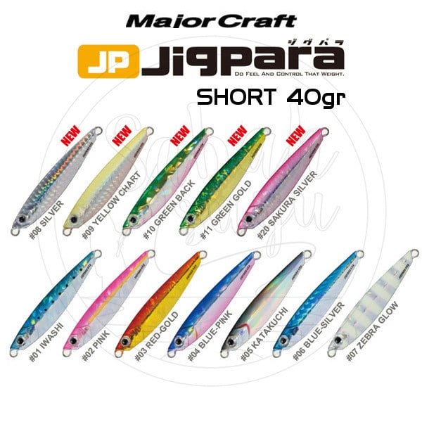 Major Craft Jigpara Short JPS-40gr 80mm #01 Iwashi