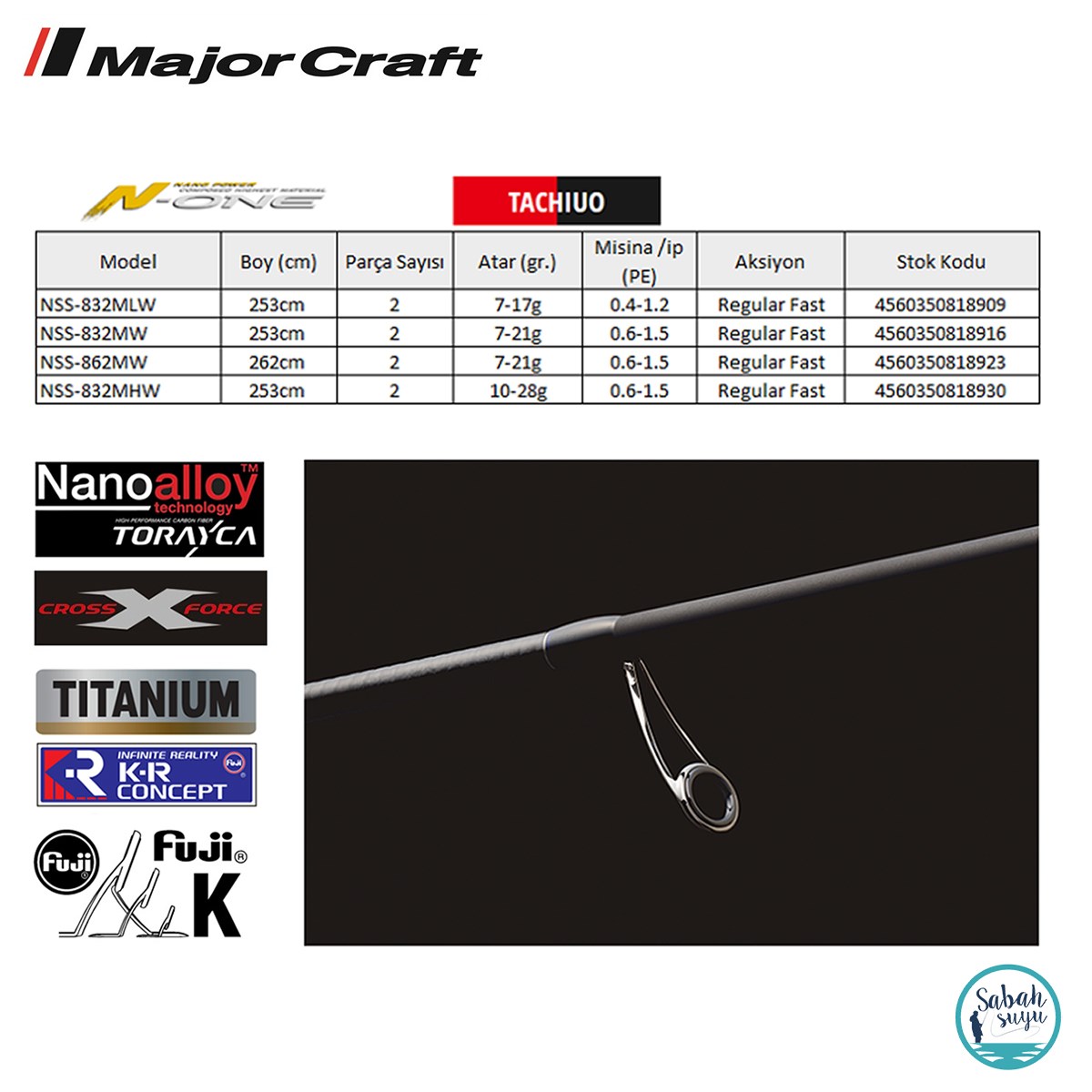 Major Craft N-One NSS-832MHW Cutlass 253cm 10-28gr (2P) Spin Kamış
