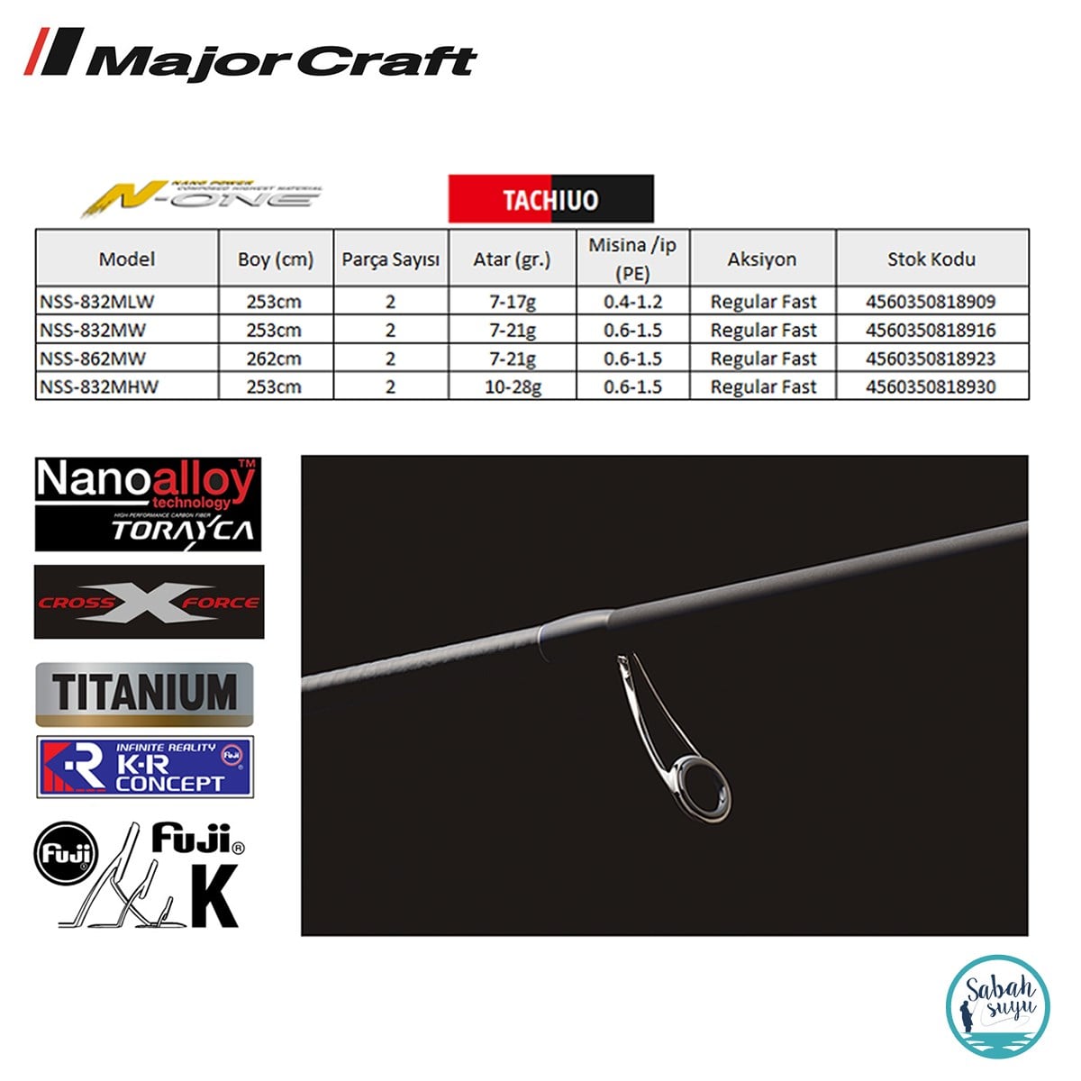 Major Craft N-One NSS-832MLW Cutlass 253cm 7-17gr (2P) Spin Kamış