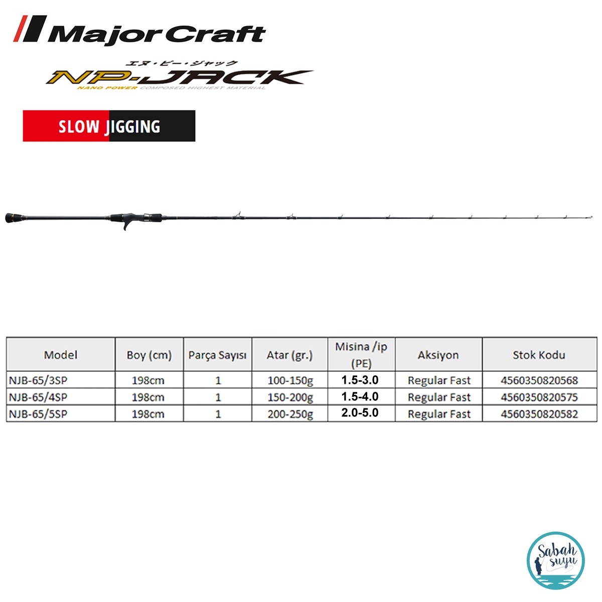 Major Craft NP-Jack NJB-65/4SP 198cm 150-200gr (1P) Tetikli SPJ Kamış