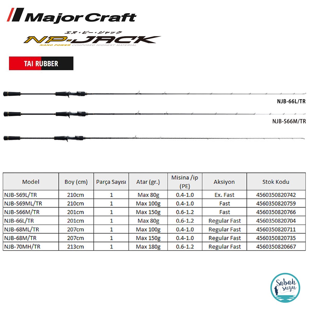 Major Craft NP-Jack NJB-S69ML/TR Solid 210cm Max 100gr (1P) Tetikli Tai Rubber Kamış