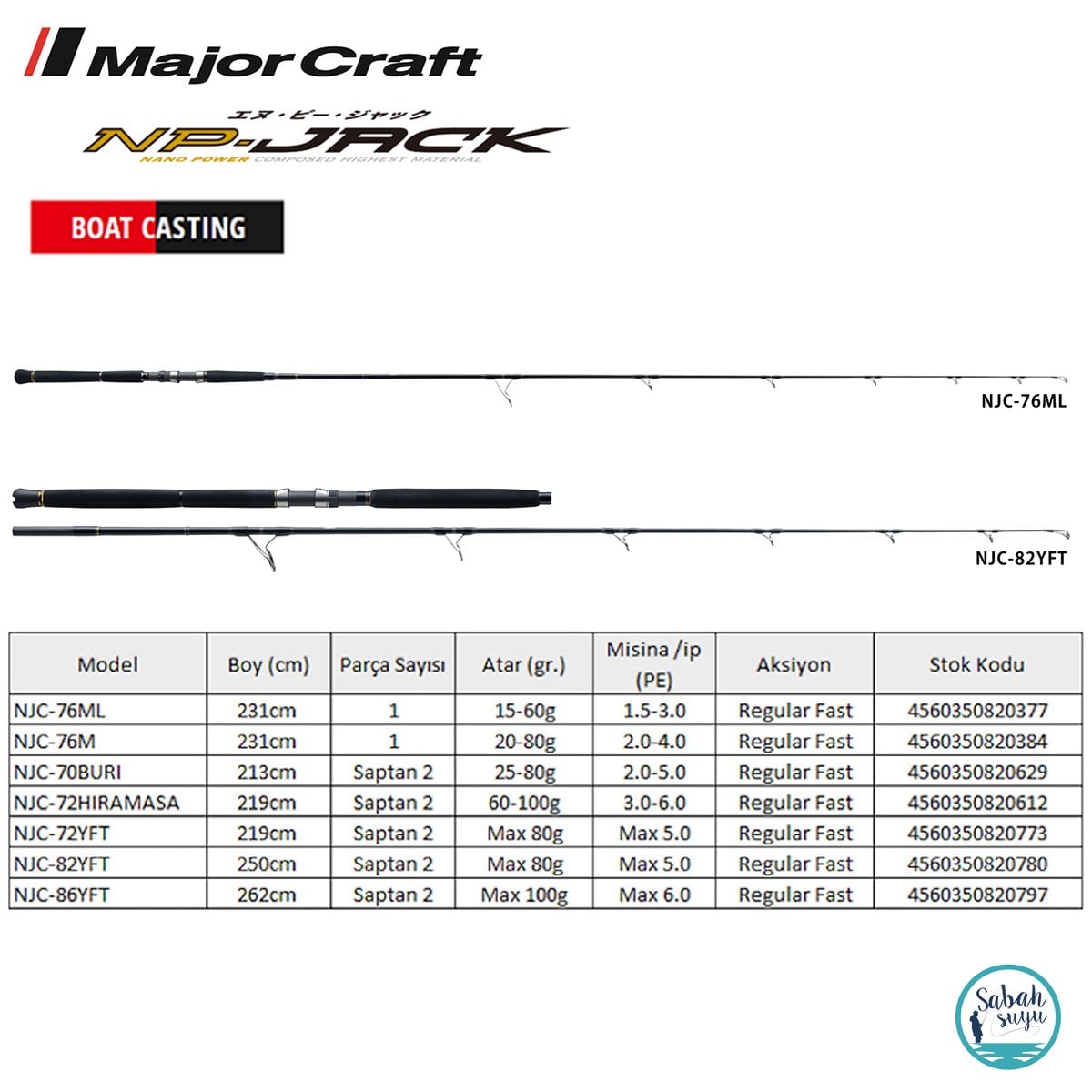 Major Craft NP-Jack NJC-76M 231cm 20-80gr (S2P) Offshore Casting Kamış