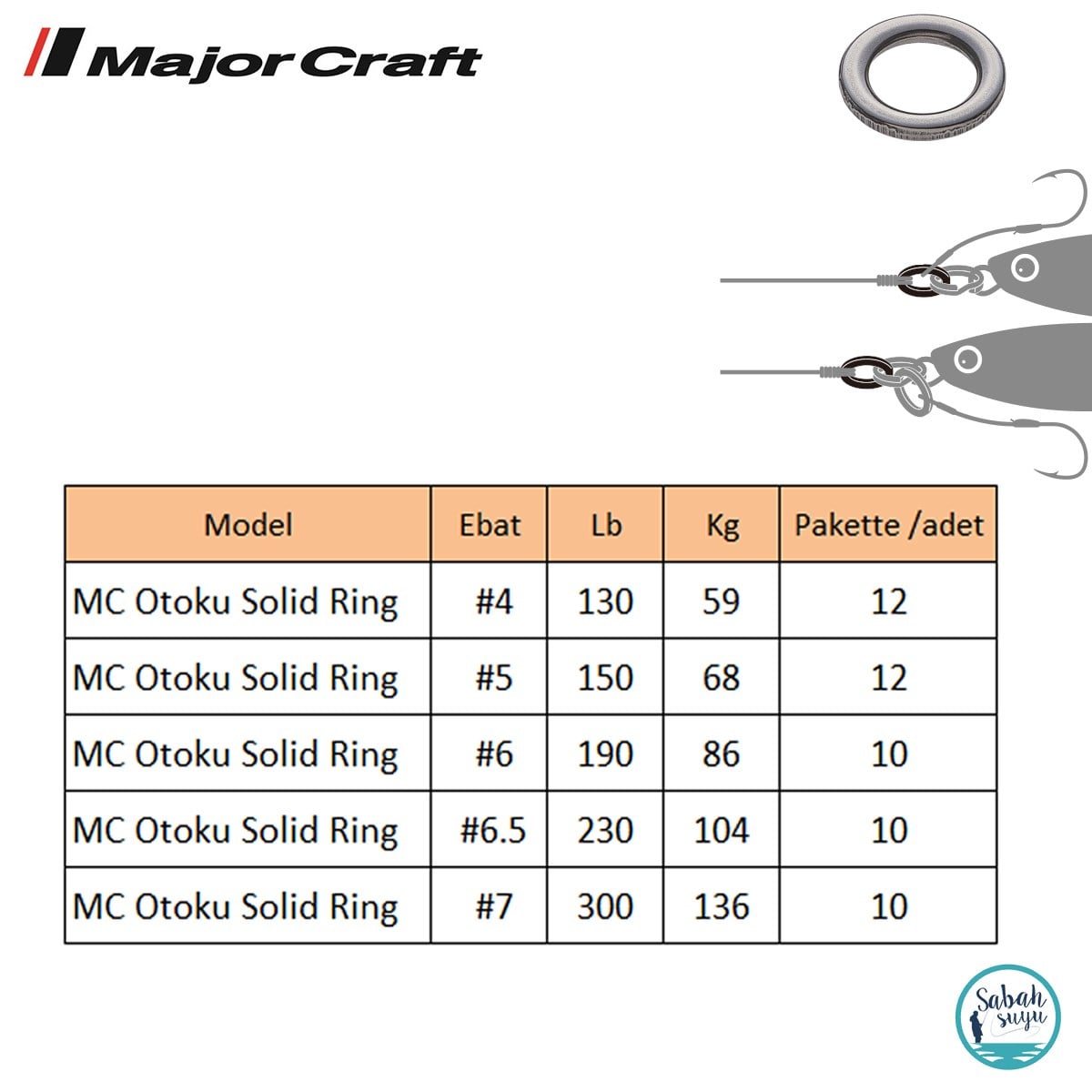 Major Craft Otoku Solid Ring (Kapalı Halka) #6 (10Ad)