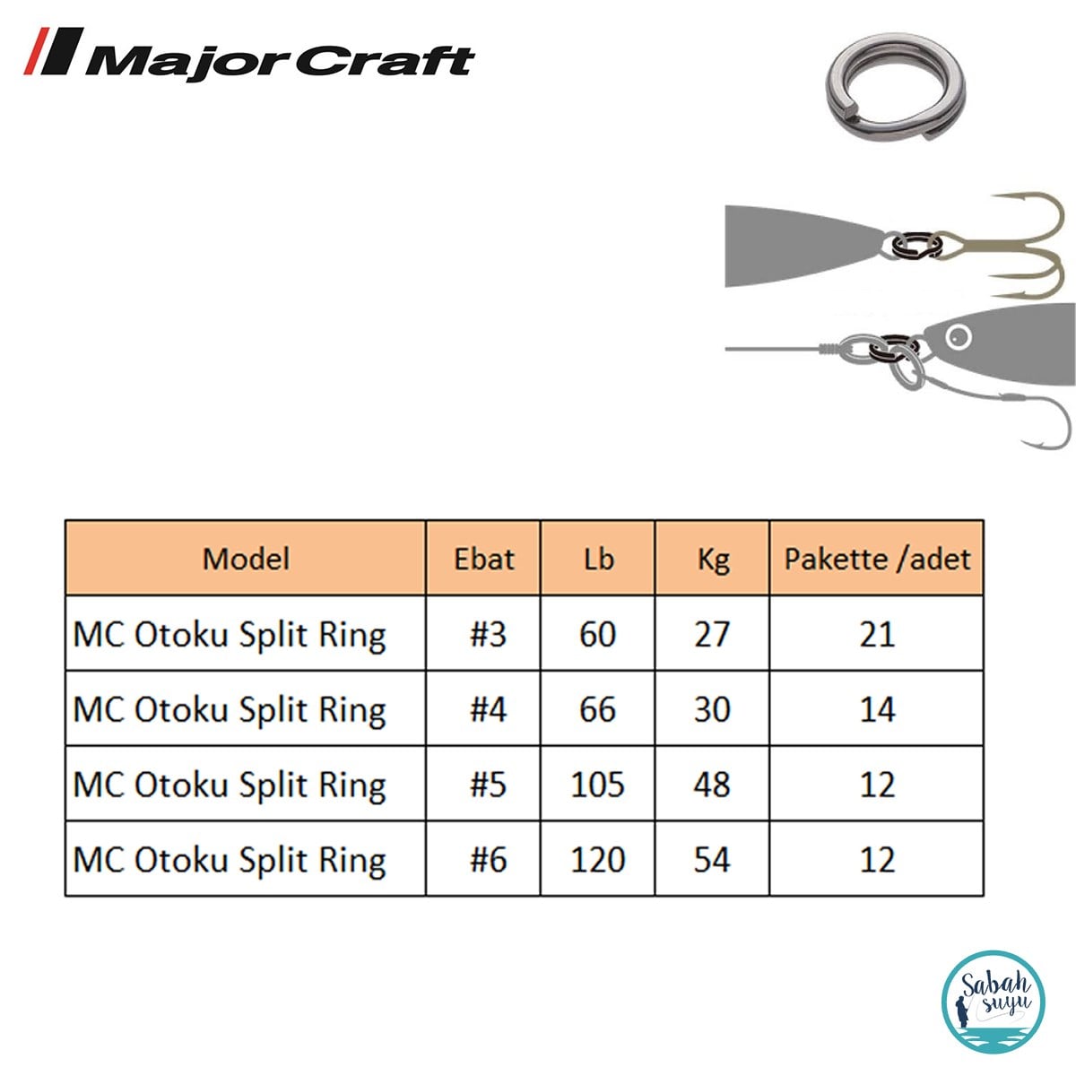 Major Craft Otoku Split Ring Halka #3 (21Ad)