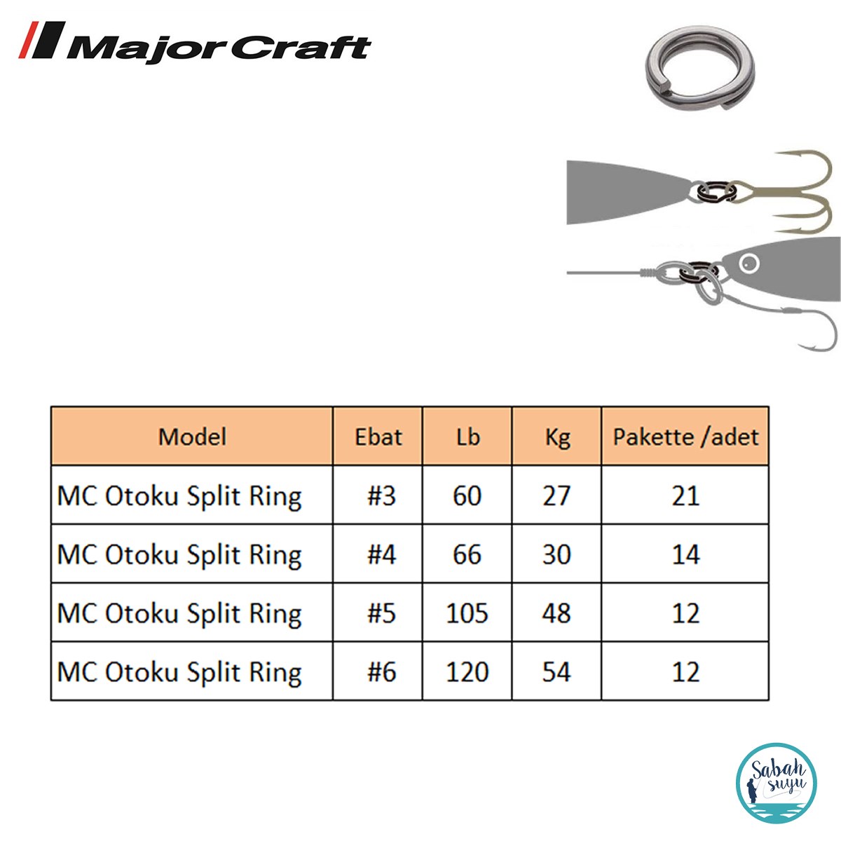 Major Craft Otoku Split Ring Halka #4 (14Ad)