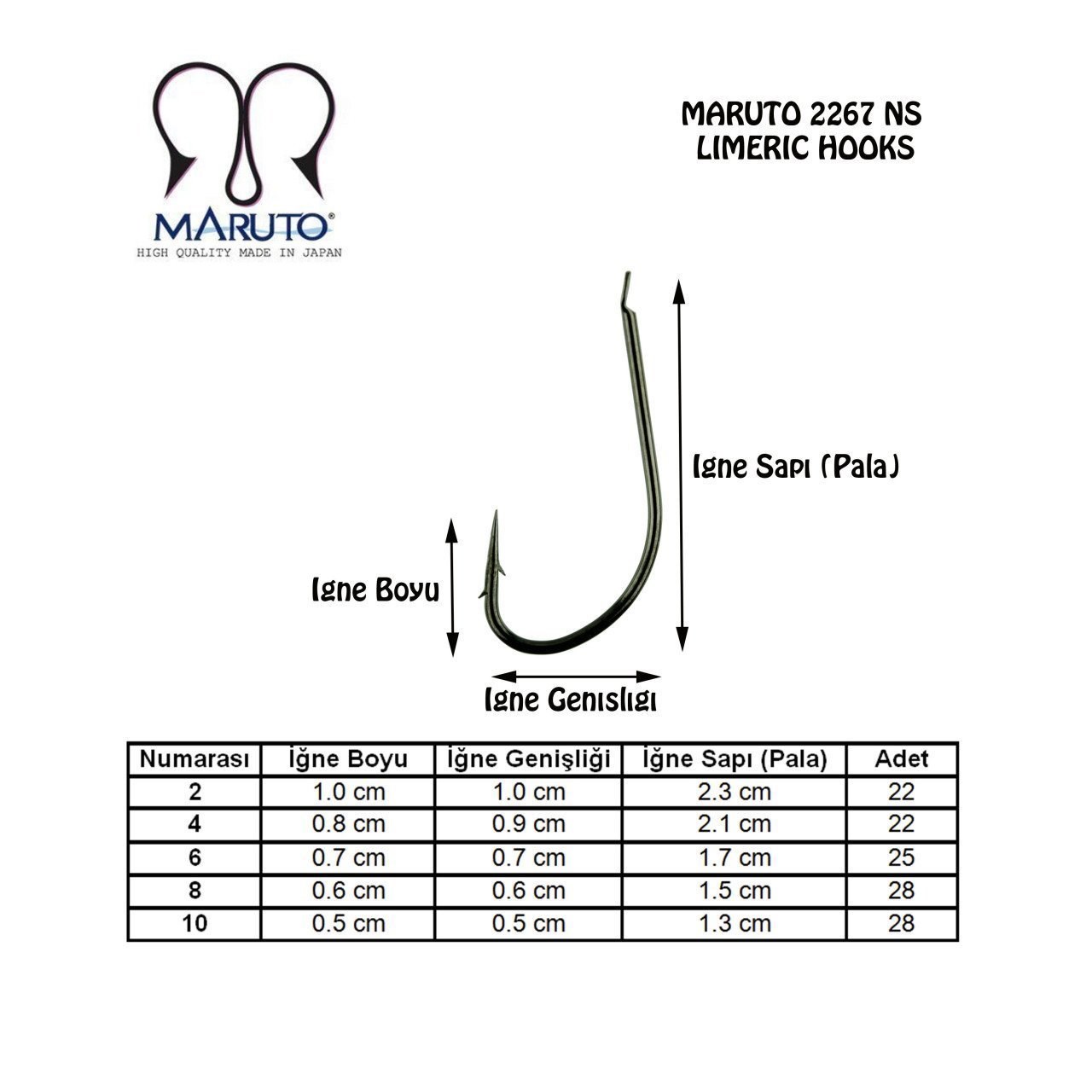 Maruto 2267 BN Tekli İğne Siyah #1 (21 adet)