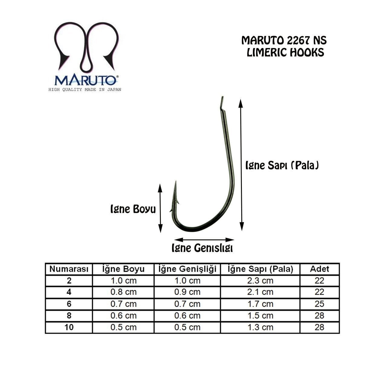 Maruto 2267 BN Tekli İğne Siyah #4 (22 adet)